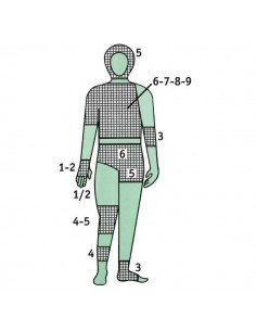 Venda Tubular Elástica Tubifix 2