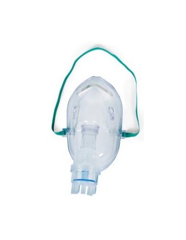 Mascarilla soft con nebulizador...