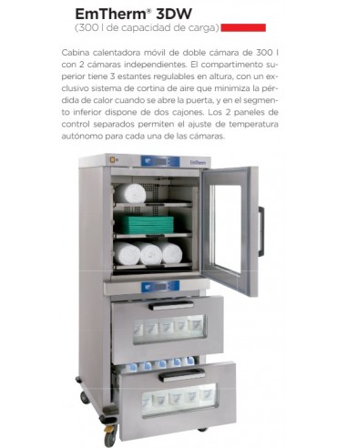 Cabinas de calentamiento - Calentador...