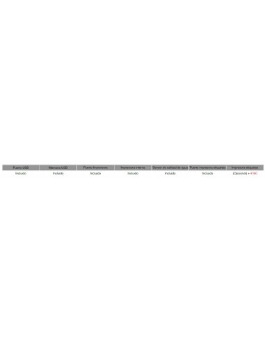 Autoclave Ican Clave Serie D-Pro con...